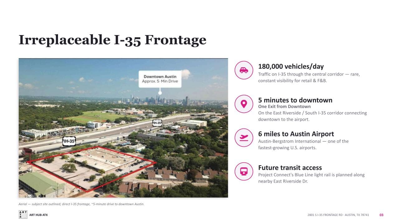 š I-35 Frontage Near Downtown Austin - Marketing Promotion Included